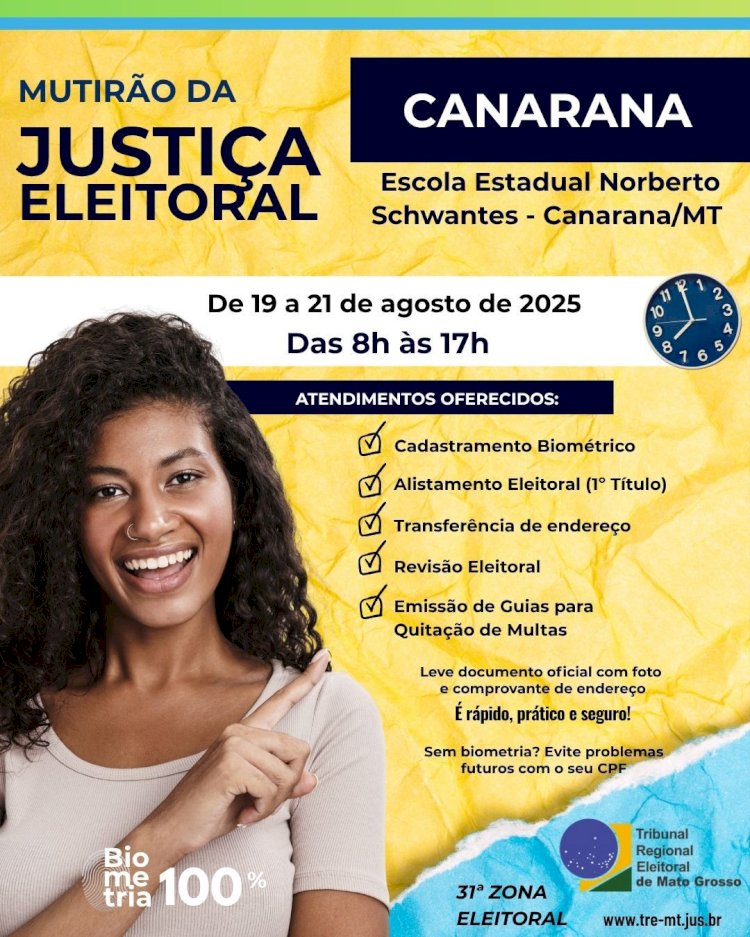 Atendimentos no Cartório Eleitoral de Canarana crescem mais de 588% em um mês e mutirão será realizado de 19 a 21 de agosto