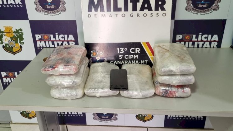 POLÍCIA MILITAR DE CANARANA APREENDE GRANDE QUANTIDADE DE DROGA EM AÇÃO INTEGRADA COM GEFRON E INTELIGÊNCIA DE ÁGUA BOA